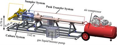 Development of a pressure-retaining separation and transfer system for sediment and overlying seawater